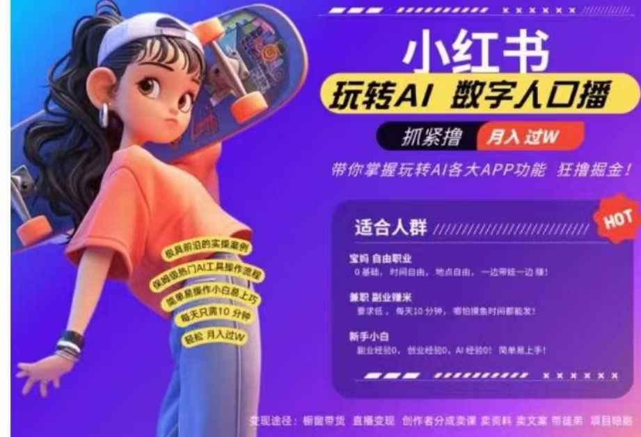 小红书数字人暴力起号，AI改写文案，流量火爆月入破W轻松拿捏，再也不用费劲录口播-卧狐科技网