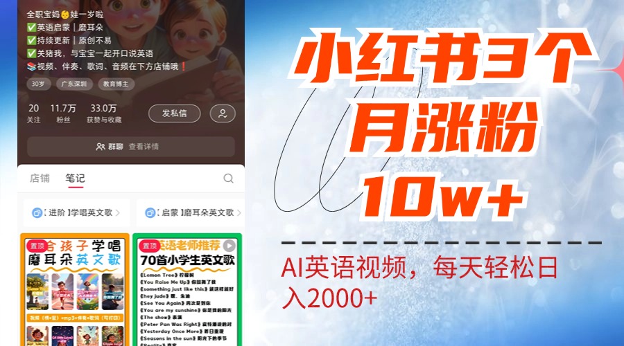 小红书三个月涨粉10W！AI英语视频0成本制作，每天轻松日入2000+-卧狐科技网