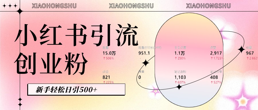 小红书私域引流无脑操作法：AI生成内容，粉丝自动转化，新手轻松日引500+创业粉-卧狐科技网