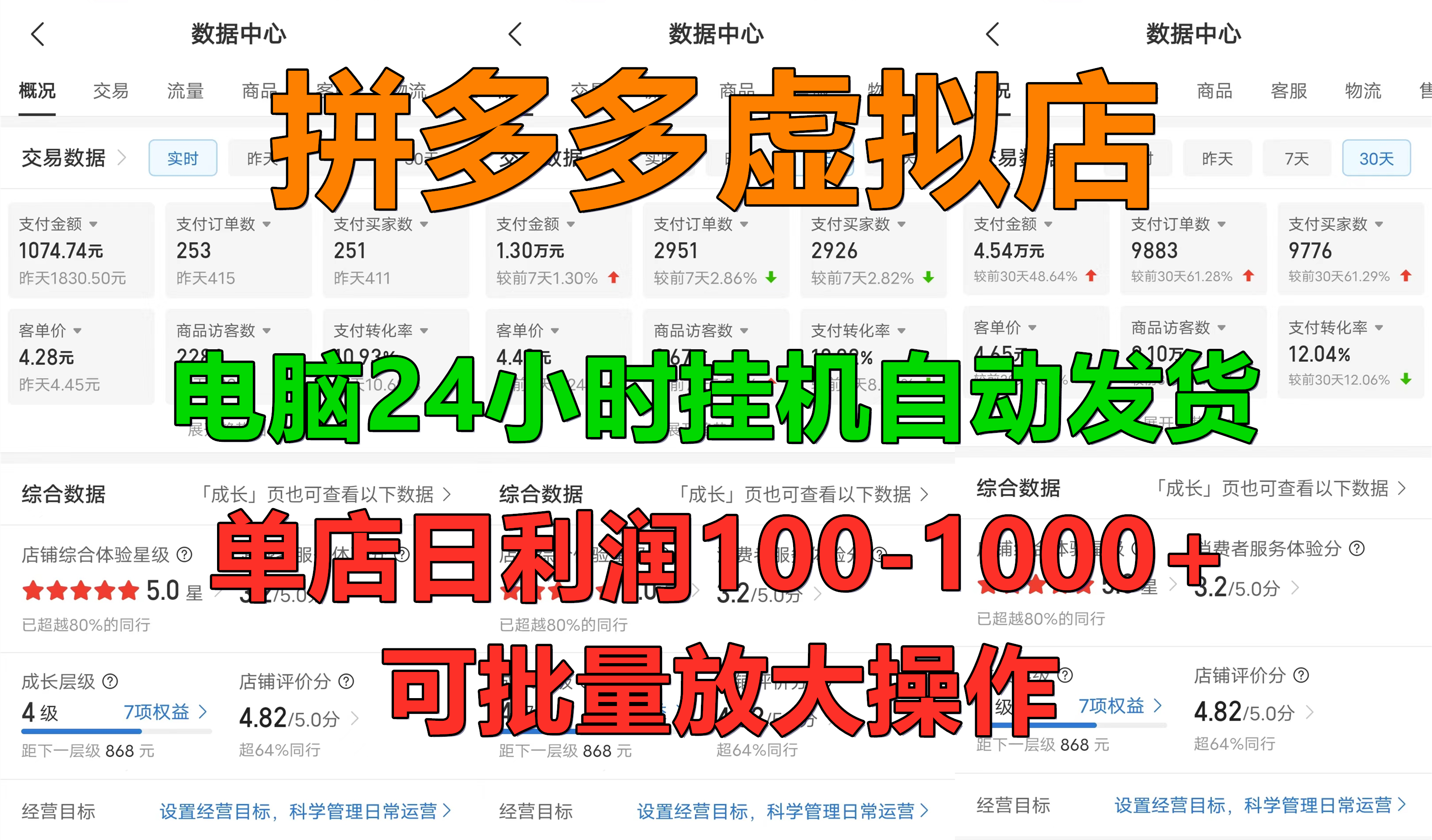 拼多多虚拟店，24小时挂机发货，单店日入100-1000+，可批量放大操作，新手首选项目。-卧狐科技网