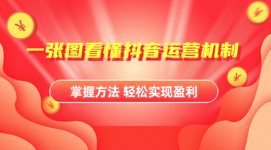 抖音机制详细解读-卧狐科技网