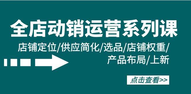 全店·动销运营系列课：店铺定位/供应简化/选品/店铺权重/产品布局/上新-卧狐科技网