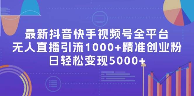 最新抖音快手视频号全平台无人直播引流1000+精准创业粉，日轻松变现5000+-卧狐科技网
