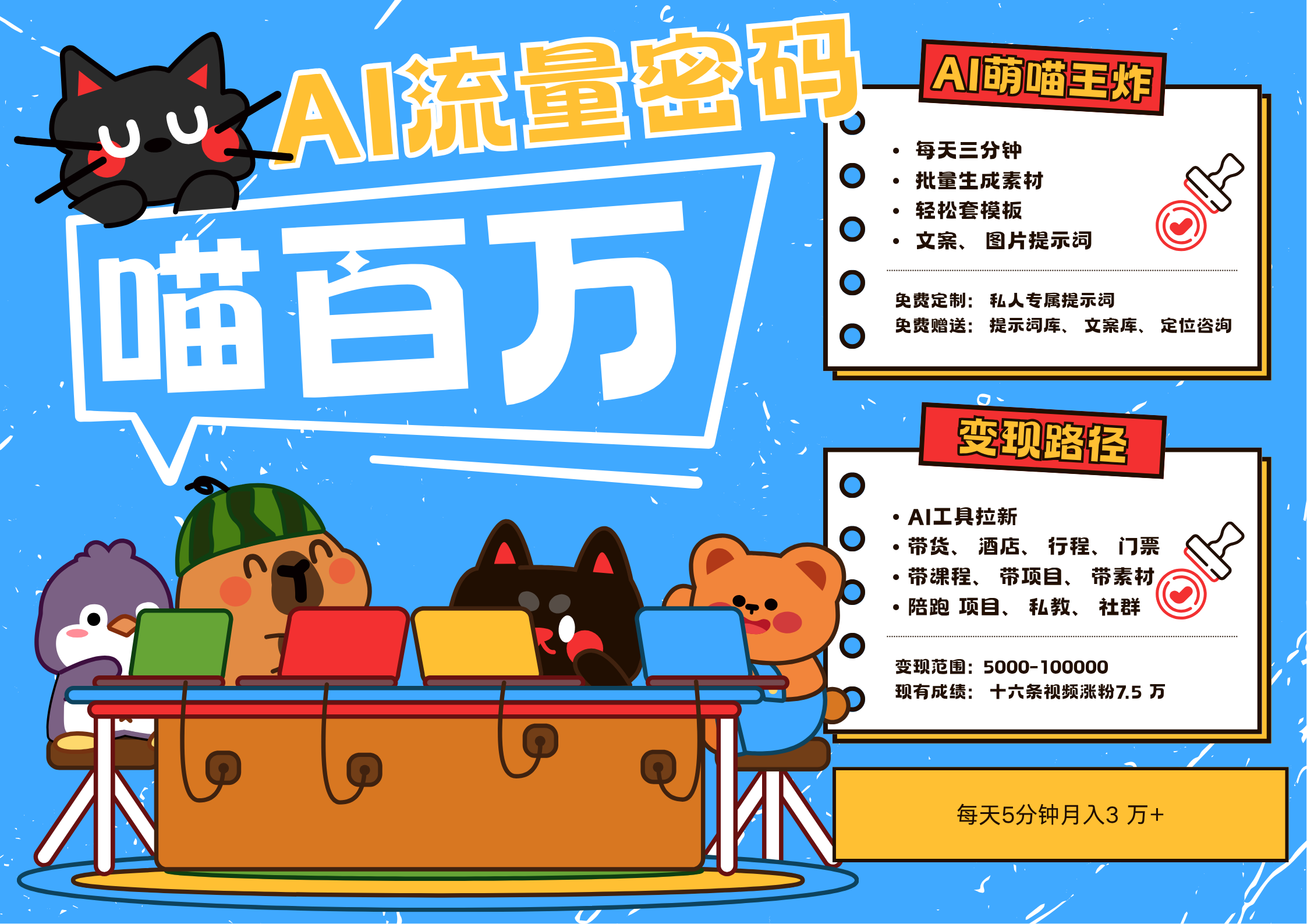 AI+宠物+旅行2025最火流量密码 轻松用AI宠物做文旅账号 可带货，带酒店，可以带行程，旅行社 小白三分钟学会 N种变现渠道 月入五位数  管道收益-卧狐科技网