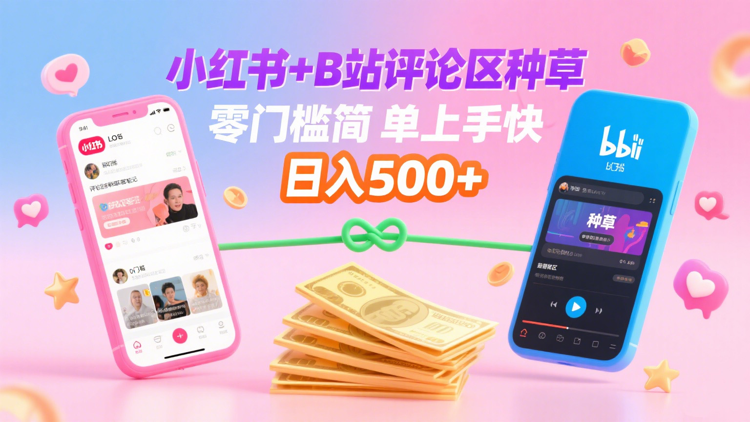 小红书+B站评论区种草，0门槛1分钟一单，只需复制粘贴，日入500+-卧狐科技网